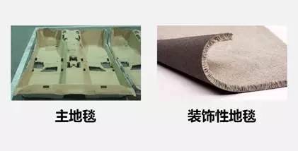 汽车内外饰未来发展及方向分析（附1000+超全企业名录）(图18)