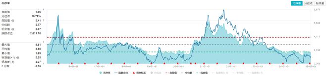 ETF盘后资讯 化工板块护盘未果化工ETF（516020）尾盘翻绿盘中一度涨169%！资金逆市加码(图3)