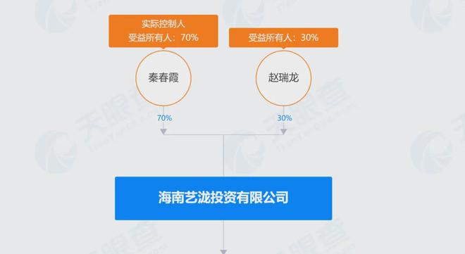某轮胎工厂股权发生变动！(图2)