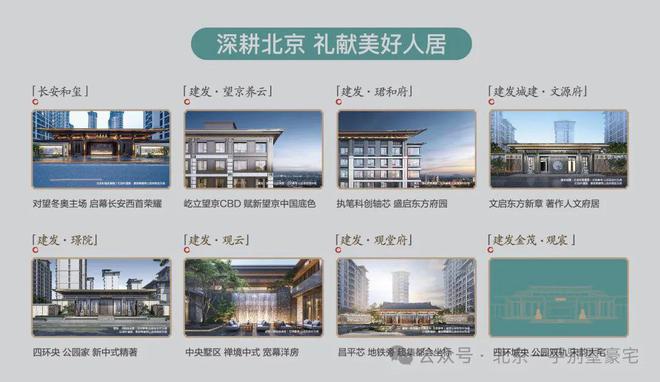 建发金茂·观宸售楼处-2025网站-建发金茂观宸百科-北京房天下(图7)