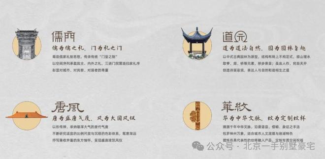 建发金茂·观宸售楼处-2025网站-建发金茂观宸百科-北京房天下(图6)