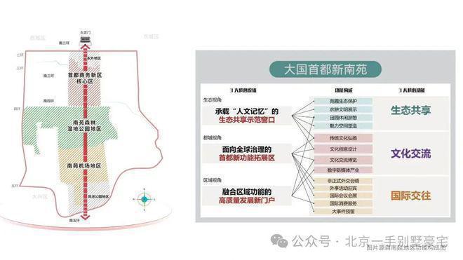 建发金茂·观宸售楼处-2025网站-建发金茂观宸百科-北京房天下(图14)