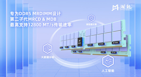 澜起科技成功送样DDR5第二子代MRCD和MDB套片(图1)