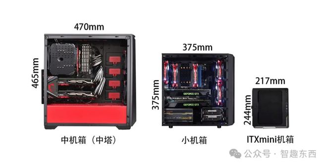 很久没聊的话题机箱你买对了吗？(图8)