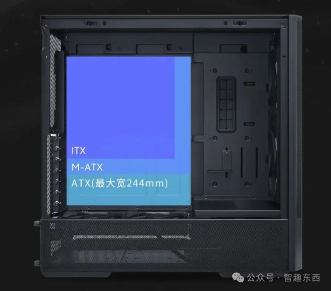 很久没聊的话题机箱你买对了吗？(图10)