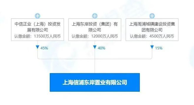 热！@华发观澜半岛（网站）观澜半岛发布：最新资讯！(图15)