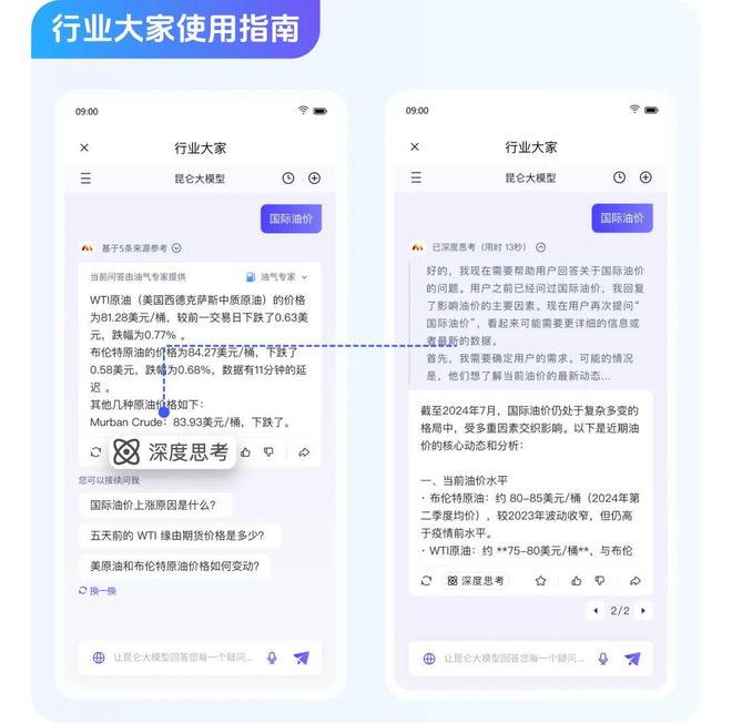 石油巨头牵手DeepSeek(图2)