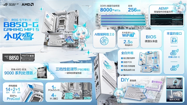 冲破次元壁！初音未来梦幻联名丨华硕ROGDAY暨2025新品发布会(图19)