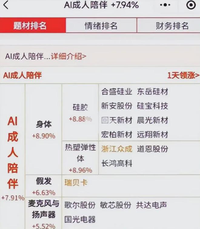 2200美元的AI情趣娃娃火了！中国制造碾压全球？(图5)