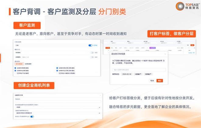 分析巴西橡胶进出口数据开拓巴西市场有哪些关键启示？(图3)