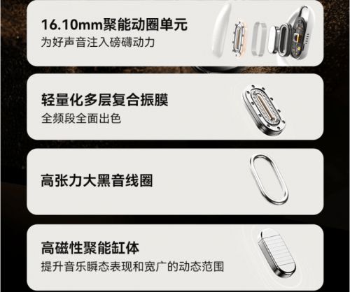 最便宜的开放式耳机是哪款品牌、最便宜的开放式耳机推荐(图11)