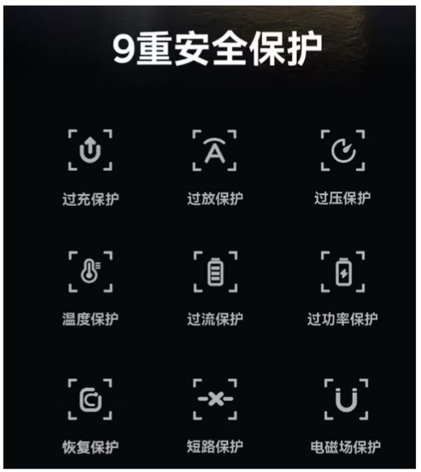 筑牢充电品质解构Baseus倍思伸缩线充电产品全球销量TOP1密码(图5)
