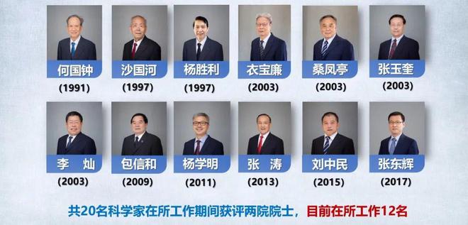 【化学夏令营】350名！中科院大连化物所2025年大学生夏令营(图5)