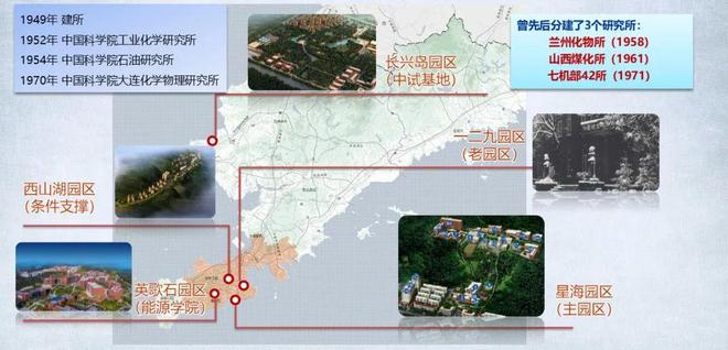 【化学夏令营】350名！中科院大连化物所2025年大学生夏令营(图3)