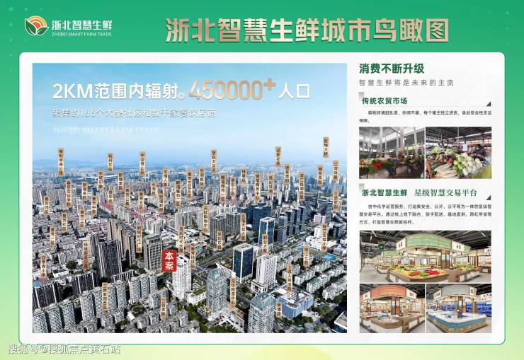 浙北智慧生鲜市场-百科详情(图2)