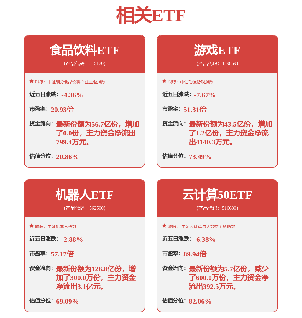 东岳硅材：有机硅产品在机器人领域应用前景可观(图1)