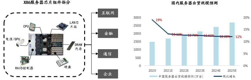 股权生态圈半导体光刻胶基础知识及国产化进展概览(图16)