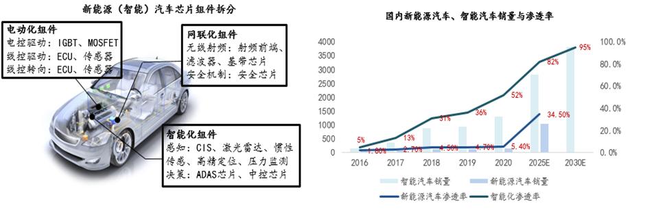 股权生态圈半导体光刻胶基础知识及国产化进展概览(图17)