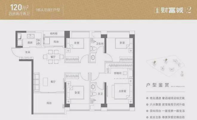 财富城二期(售楼处电话)首页网站-财富城营销中心发布-网站(图7)