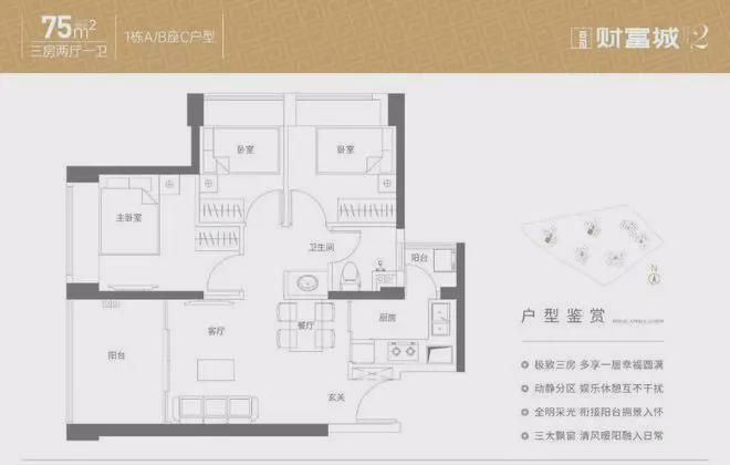 财富城二期(售楼处电话)首页网站-财富城营销中心发布-网站(图4)