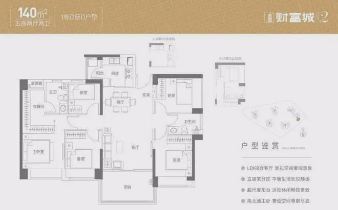 财富城二期(售楼处电话)首页网站-财富城营销中心发布-网站(图8)