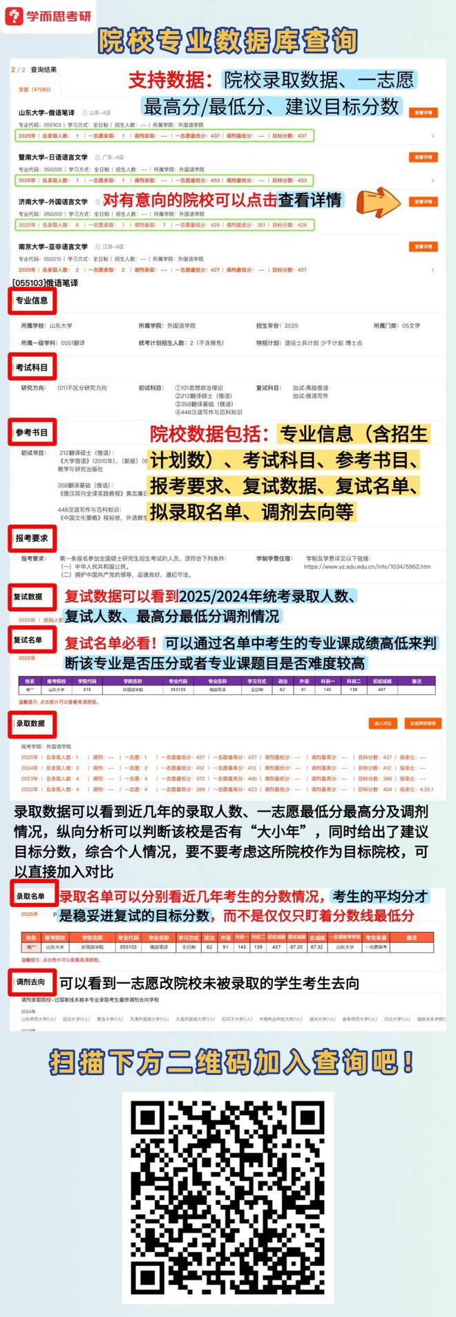 四大“天坑”专业要翻盘了？！(图9)