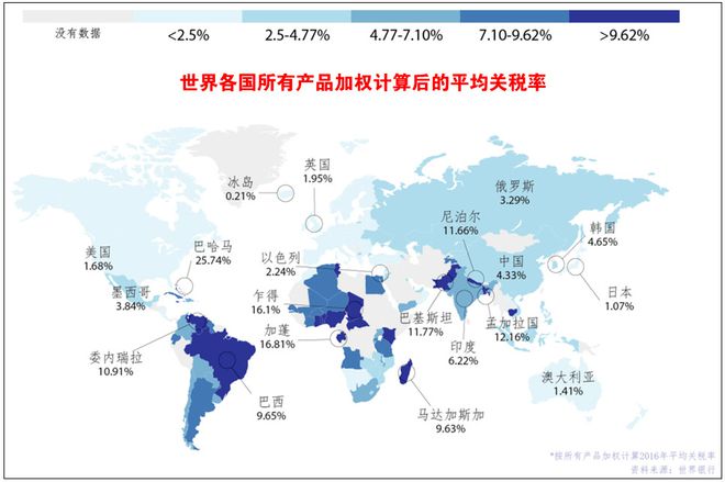 一文看懂2025全球最热关键词——关税！(图10)
