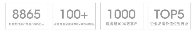 ®招商象屿星耀翠湾售楼处发布：星耀翠湾高品质生活新标杆(图1)