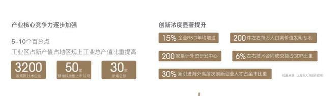 ®招商象屿星耀翠湾售楼处发布：星耀翠湾高品质生活新标杆(图7)