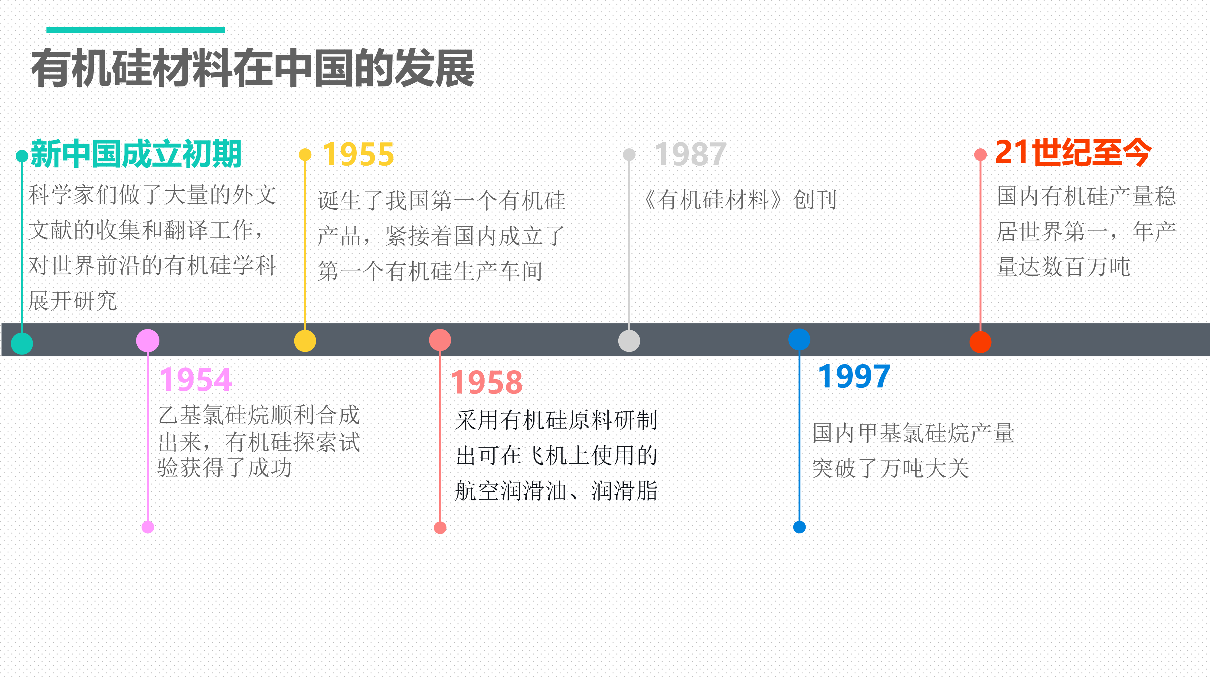绝缘能力再+1！电力“小红帽”用的硅橡胶到底是啥材料？(图6)
