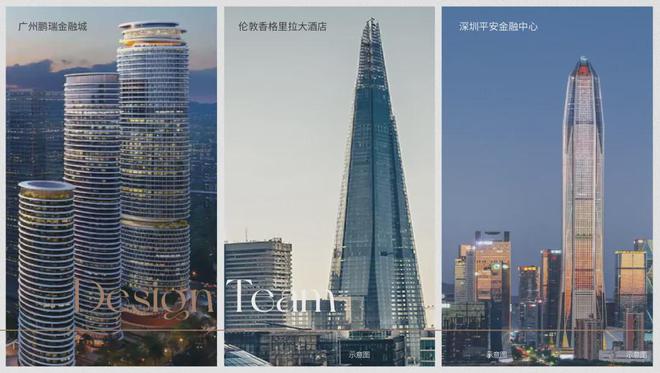 IIC超总壹号售楼处首页网站IIC超总壹号营销中心欢迎您售楼处(图9)