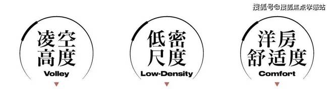 保利光合跃城售楼处：闵行的TOD生活新选择性价比拉满！(图11)