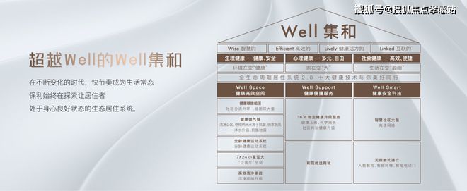 保利光合跃城售楼处：闵行的TOD生活新选择性价比拉满！(图21)