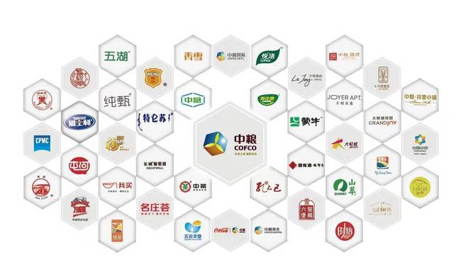 【中粮大悦未来城-悦著·央宸】—约115-226㎡(图2)