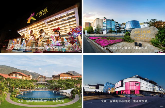 【中粮大悦未来城-悦著·央宸】—约115-226㎡(图4)