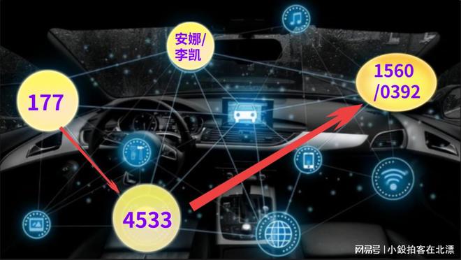 2025北京智能网联汽车·展2025北京汽车零部件展(图5)