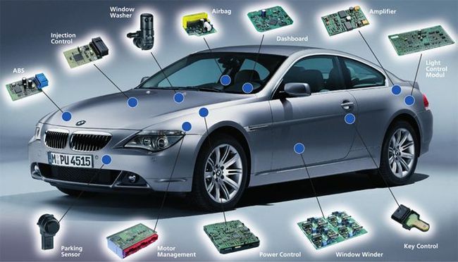 2025北京智能网联汽车·展2025北京汽车零部件展(图4)