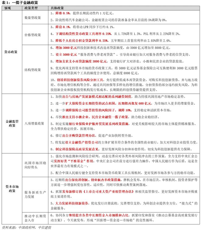 为什么我对今天的发布会很乐观(图1)