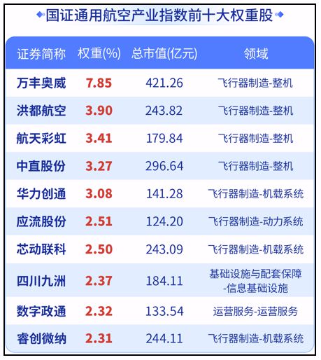 为什么我对今天的发布会很乐观(图5)