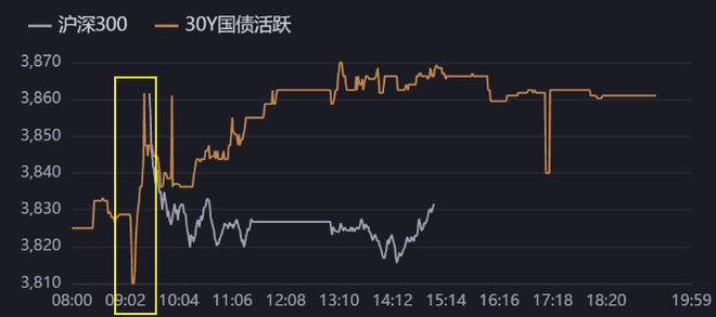为什么我对今天的发布会很乐观(图2)