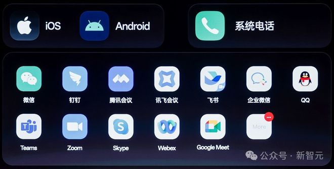 耳机界的最强大脑！全新一代讯飞AI耳机：打造你的专属「办公搭子」(图8)
