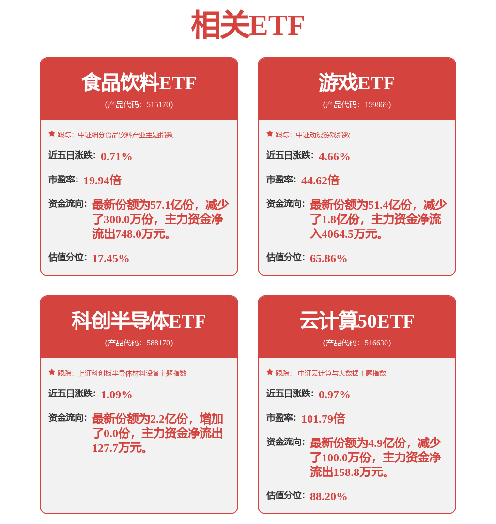 宏柏新材：公司产品主要为硅烷偶联剂、纳米硅材料及硅橡胶(图1)
