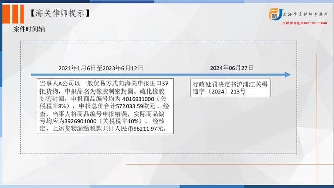 上海海关案件律师张严锋：硫化橡胶制密封垫如何进口归类？(图1)