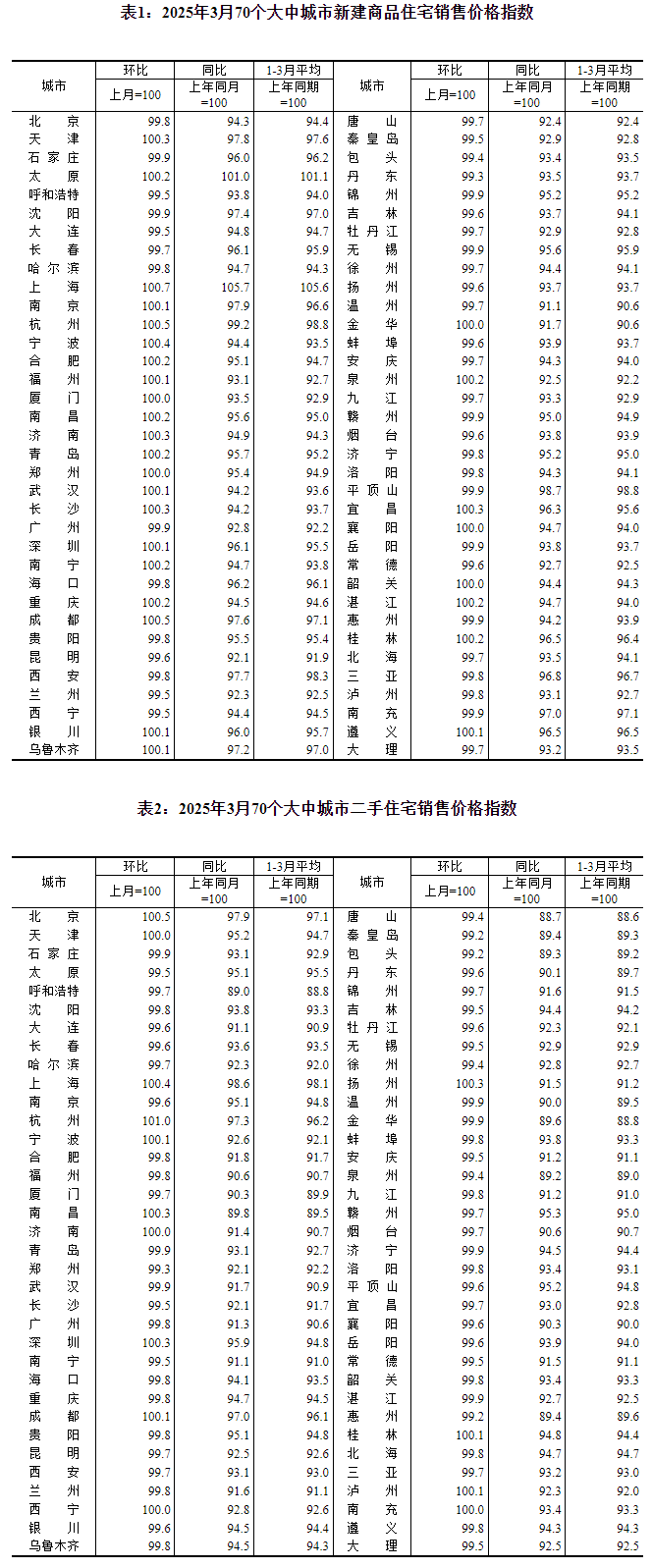 只有云南人才会给菌子过节雨季的“菇勇者”们开启限时狂欢！(图1)