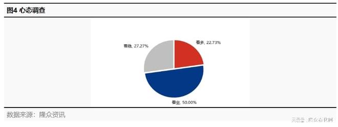 2025年顺丁橡胶市场五一节后预测(图3)
