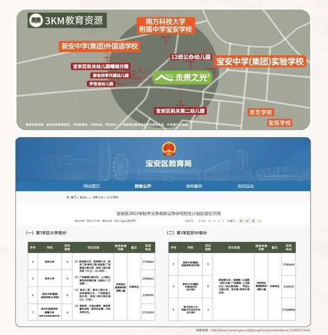 ⚡ꦿ℘㊣万科未来之光售楼处权威发布㊣万科未来之光铸造尊尚(图4)