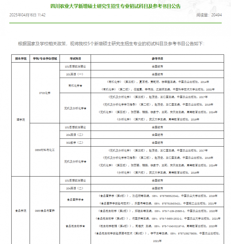 第一年招生！盘点26考研新增专业！(图1)
