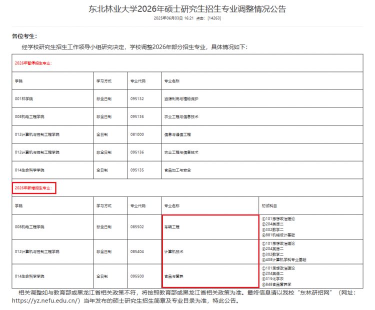 第一年招生！盘点26考研新增专业！(图3)