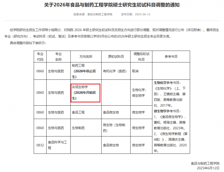 第一年招生！盘点26考研新增专业！(图5)