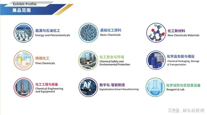 通知通知！！2025上海国际化工展览会还剩少量席位抓紧抢定吧！(图1)